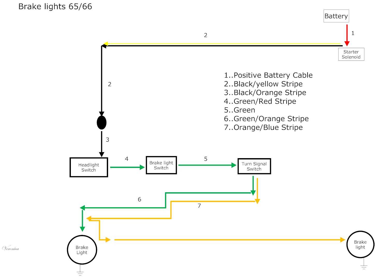 66 mustang wiring diagram