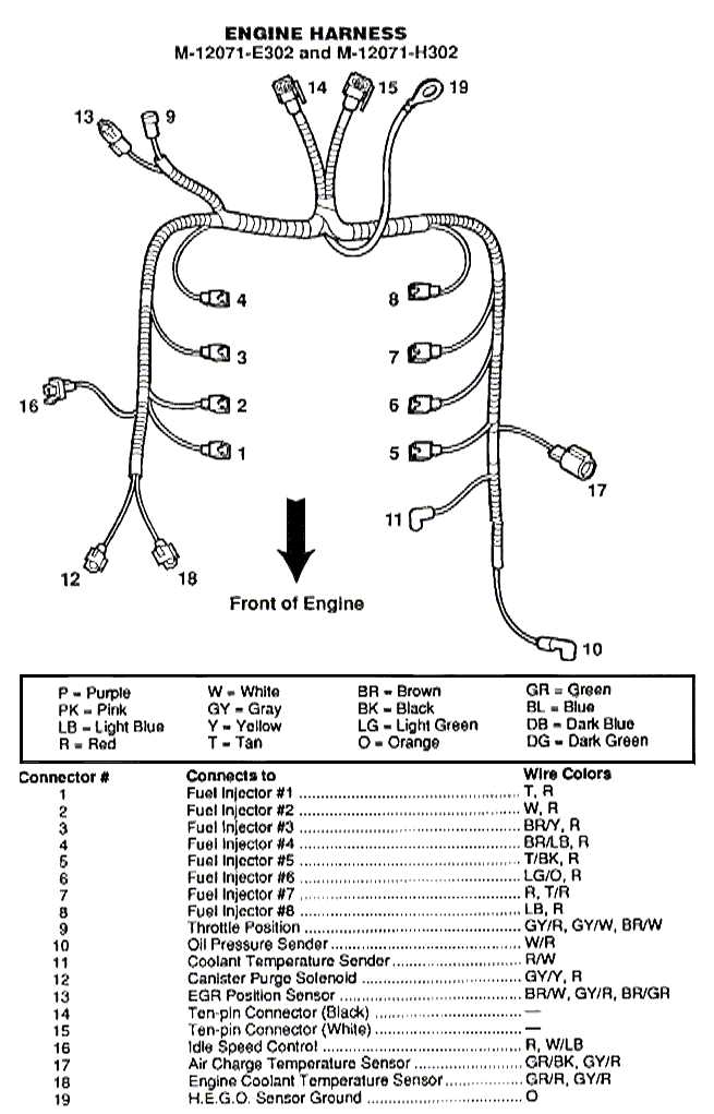 67 mustang wiring diagram