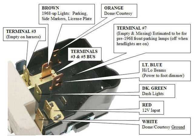 69 camaro wiring diagram