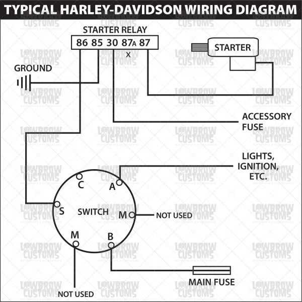 7 pin ignition switch kawasaki ninja ignition wiring diagram