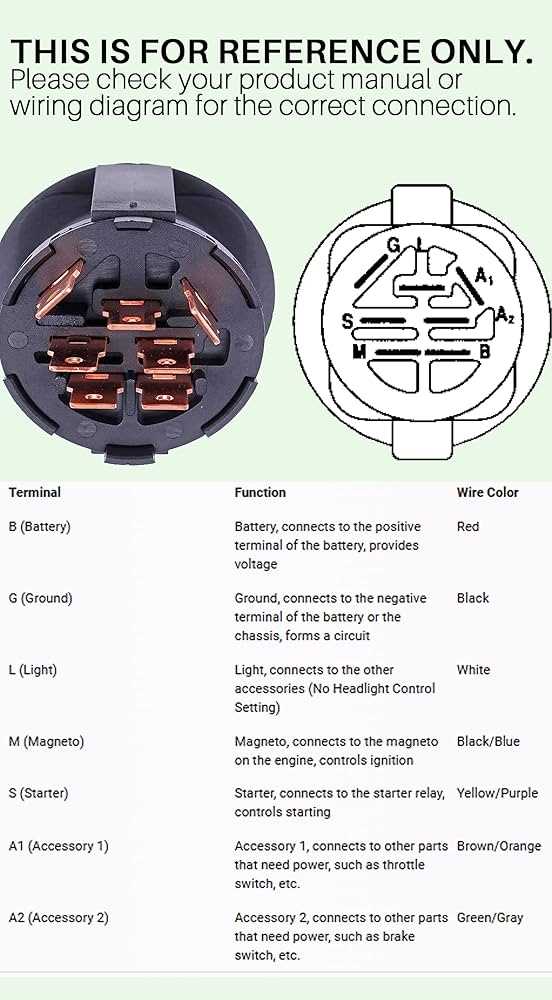 7 pin lawn mower ignition switch wiring diagram