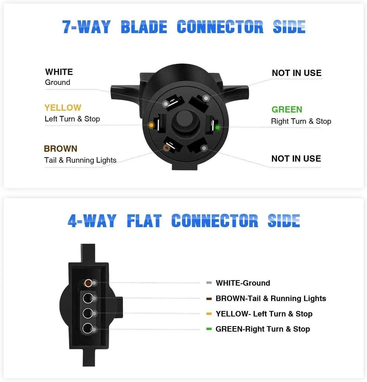 7 prong plug wiring diagram