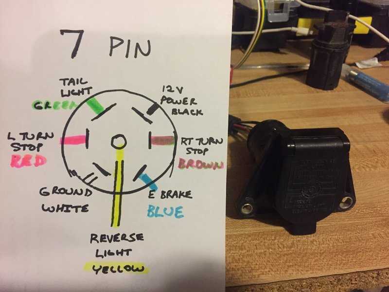 7 prong plug wiring diagram