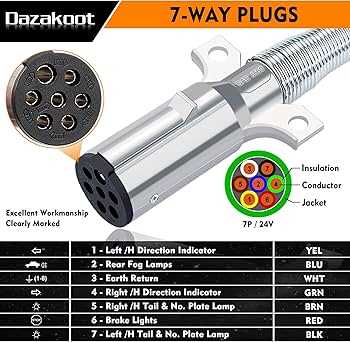 7 way semi trailer plug wiring diagram with abs