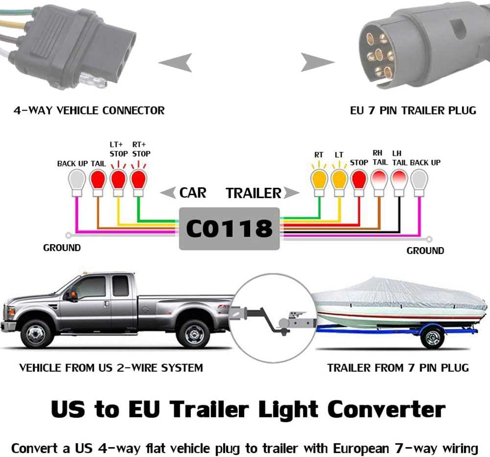 7 pin round trailer wiring diagram