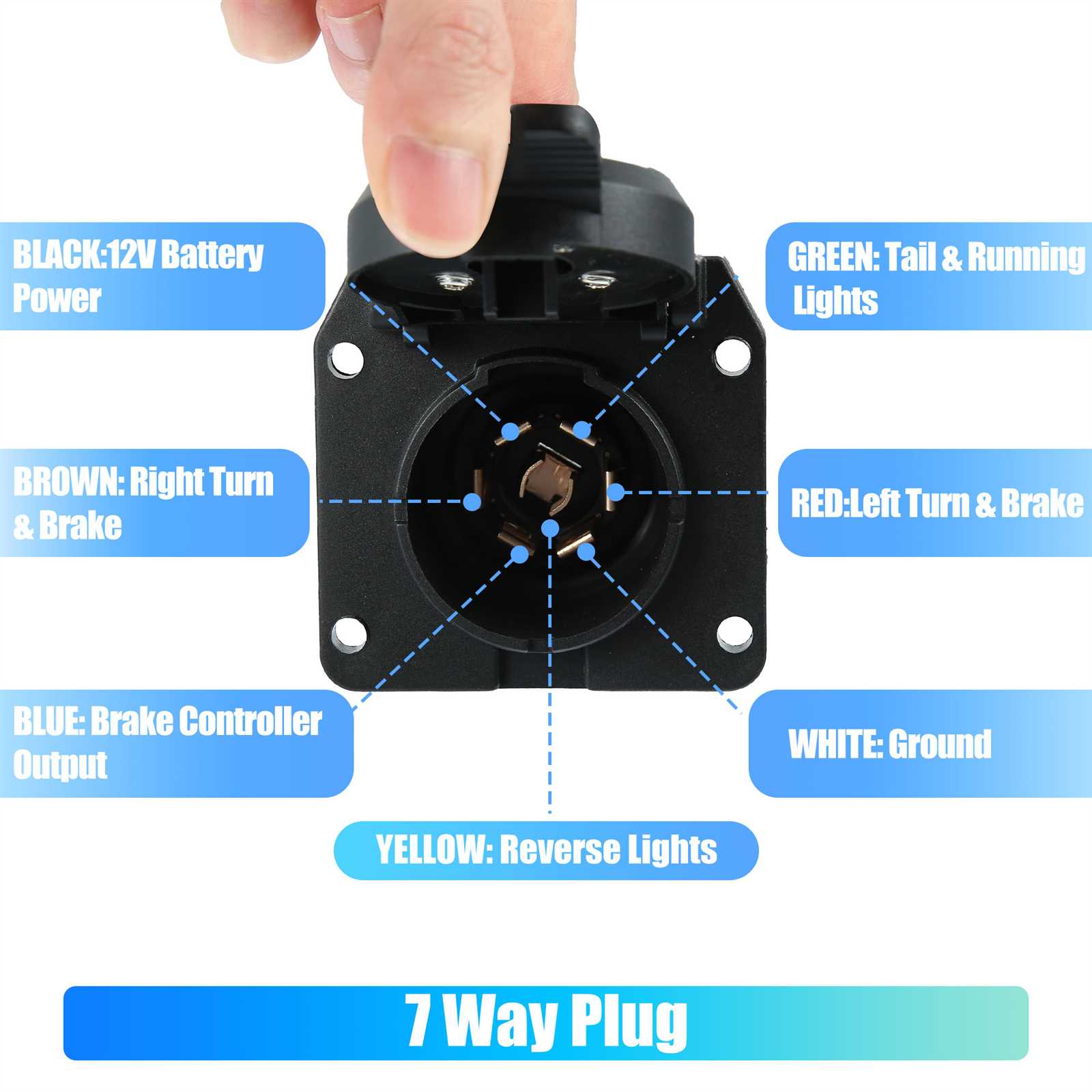 7 way trailer plug wiring diagram ford f350