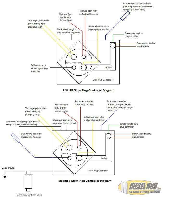 7.3 glow plug relay wiring diagram