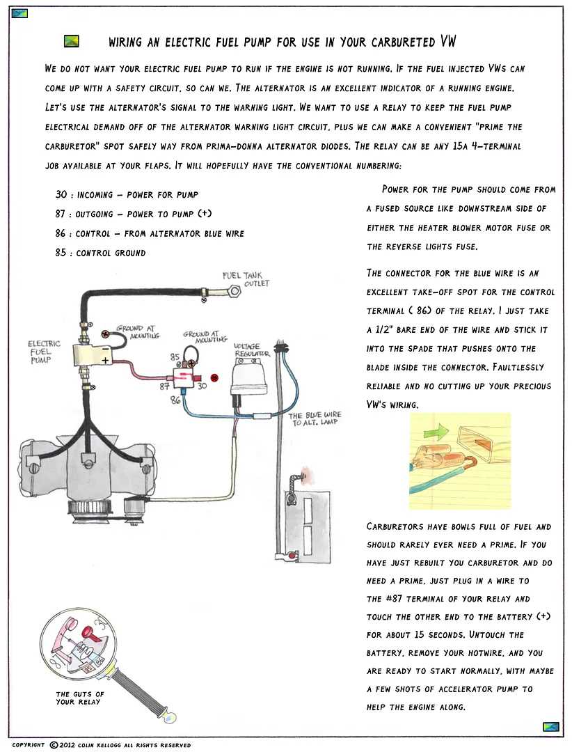 7.3 idi injection pump wiring diagram