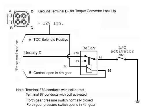 700r4 torque converter lockup wiring diagram