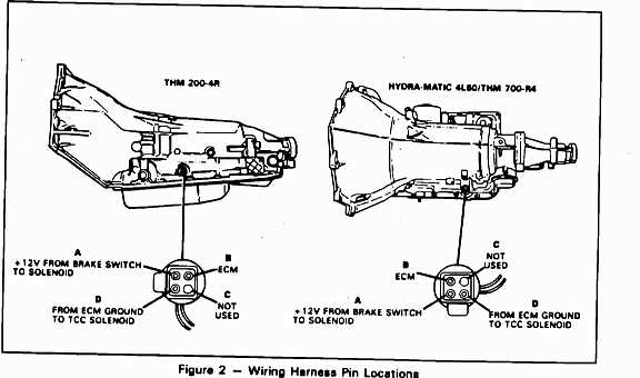 700r4 lockup wiring diagram