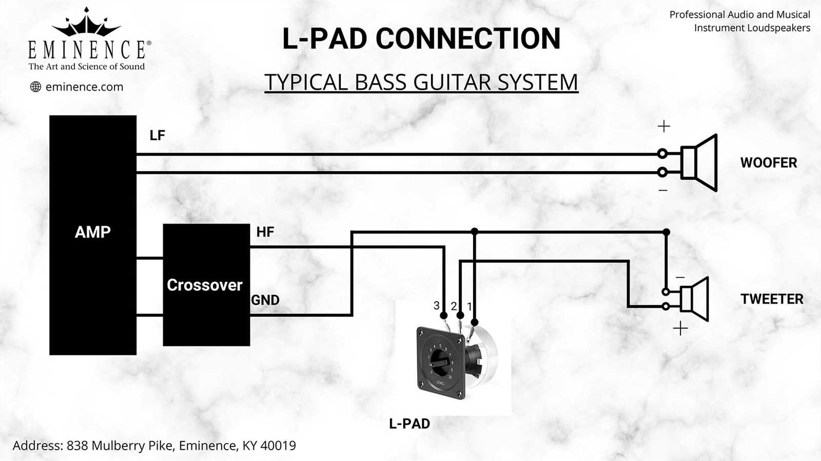 8 ohm 3 speaker wiring diagram