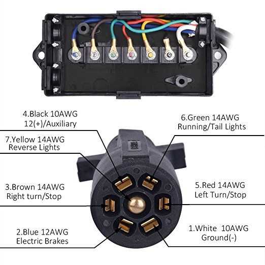 8 pin trailer wiring diagram