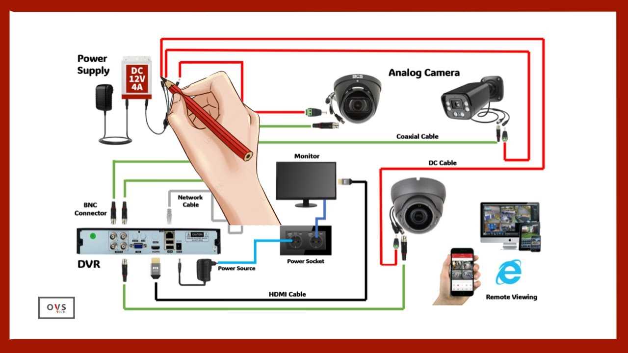 8 wire security camera wiring diagram