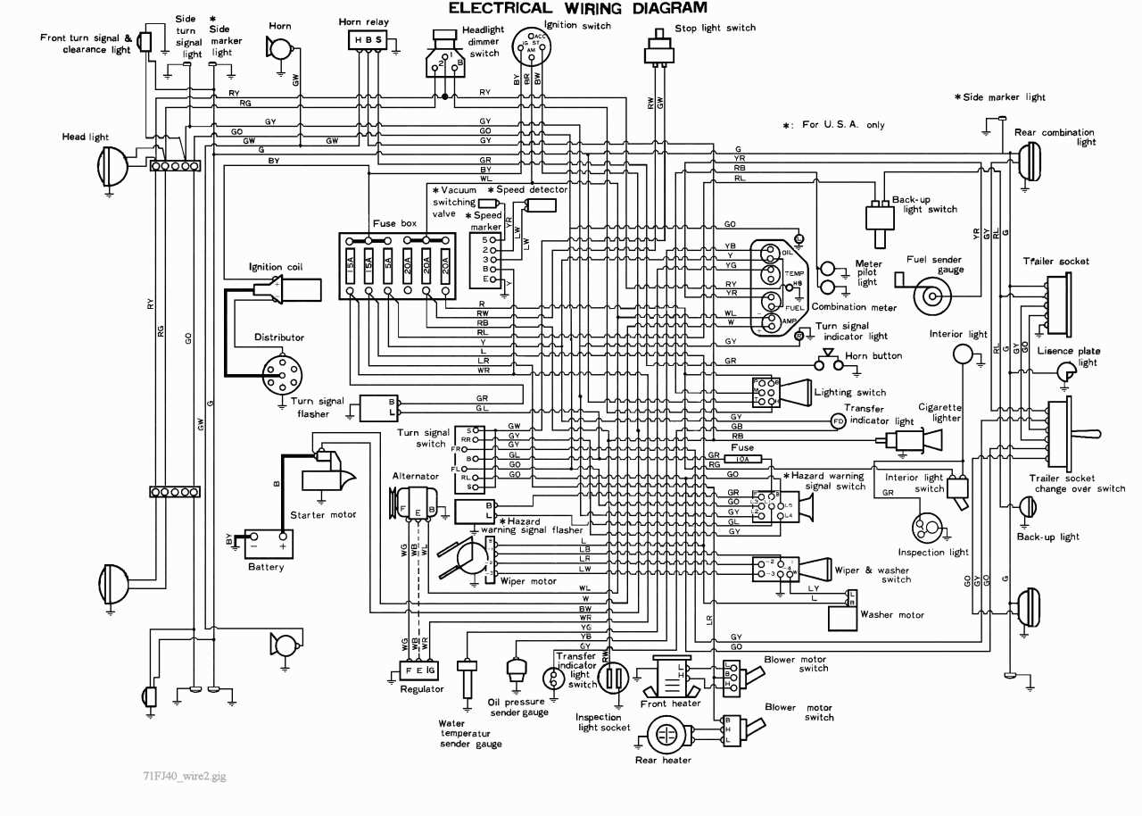 8 wire turn signal switch wiring diagram