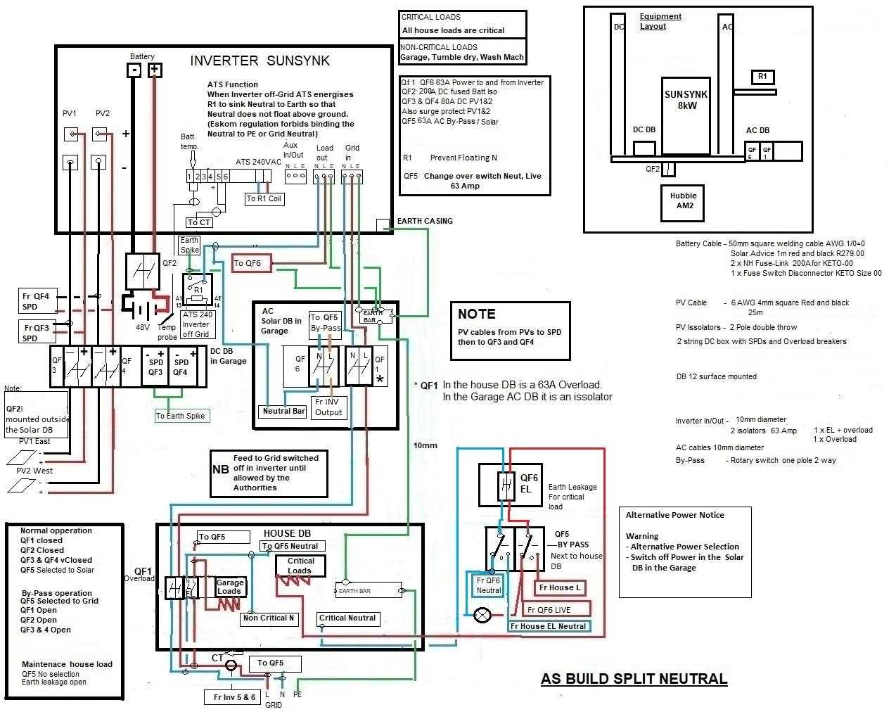 8145 20 wiring diagram