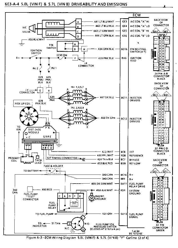 82 92 camaro wiring harness diagram