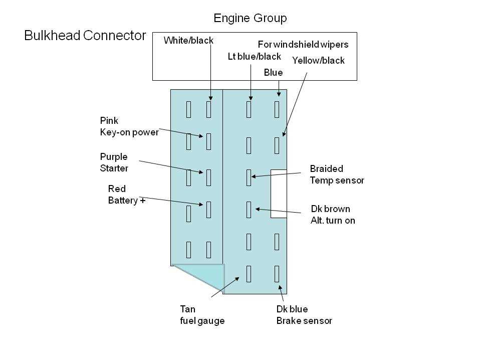 86 c10 bulkhead wiring diagram