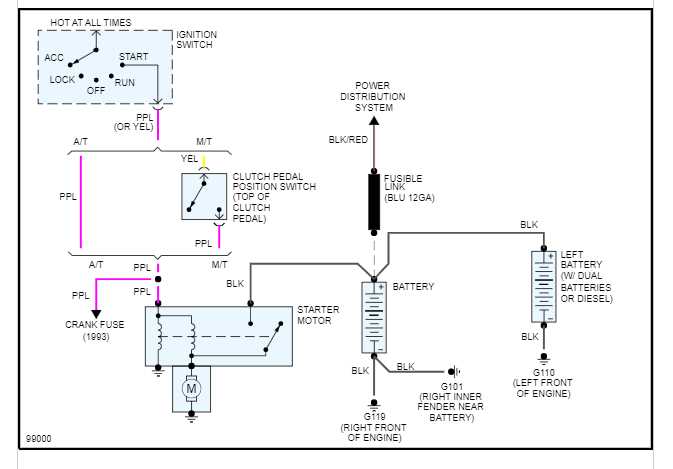 89 chevy 1500 ignition wiring diagram