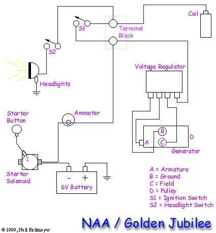 8n ford 12 volt wiring diagram