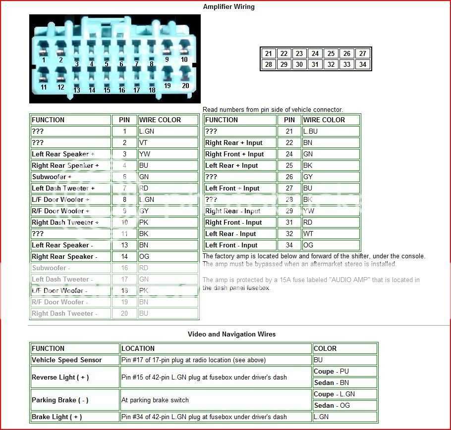 8th gen civic radio wiring diagram