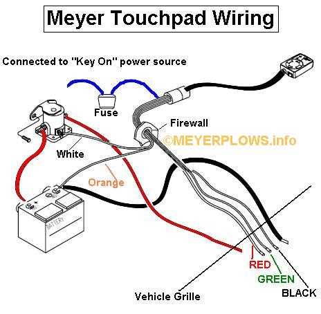 9 pin western plow wiring diagram