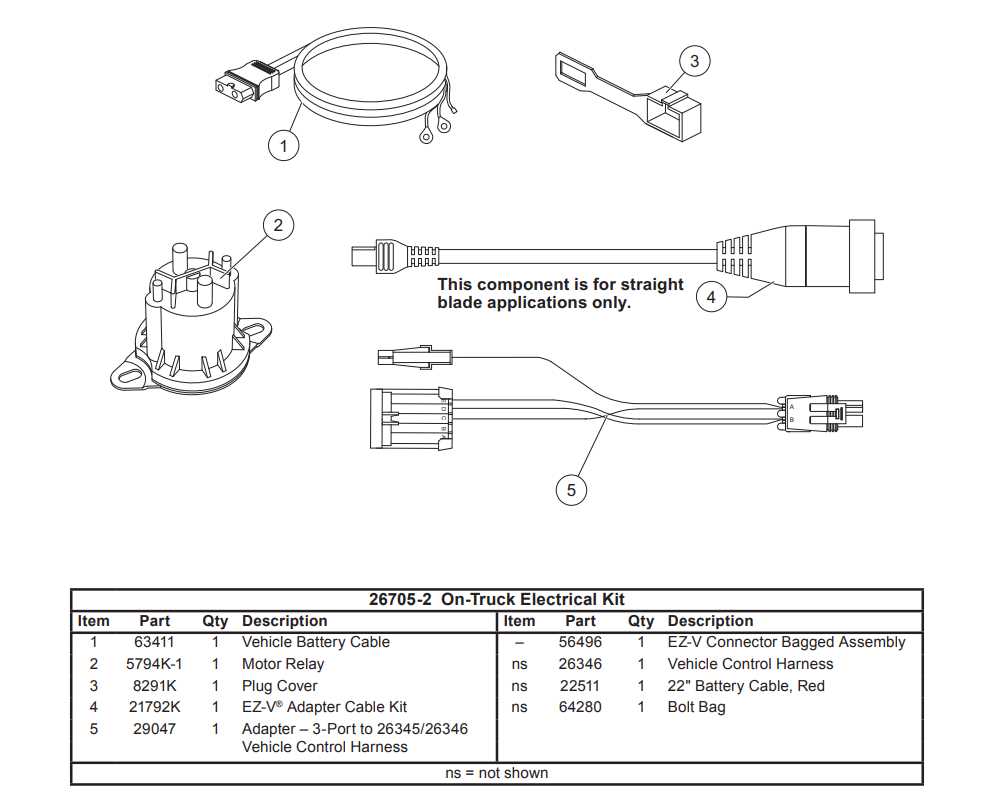 9 pin western plow wiring diagram