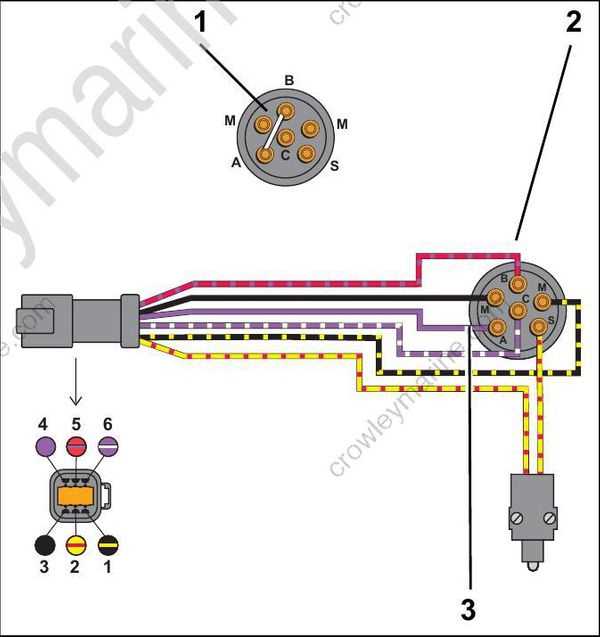 90 hp mercury outboard wiring diagram