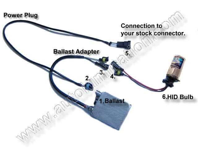 9004 vs 9007 wiring diagram