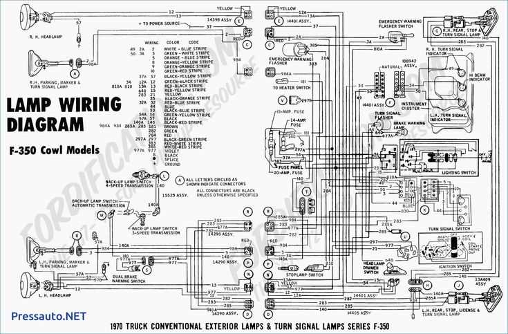 94 ford ranger wiring diagram