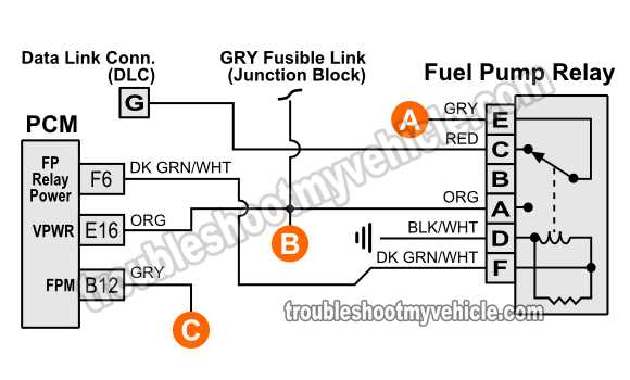 95 chevy 5.7 distributor wiring diagram