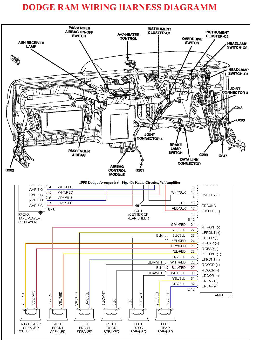 97 dodge ram 1500 radio wiring diagram