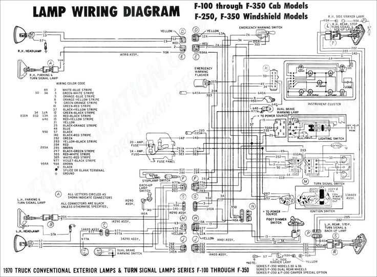 97 dodge ram 1500 stereo wiring diagram