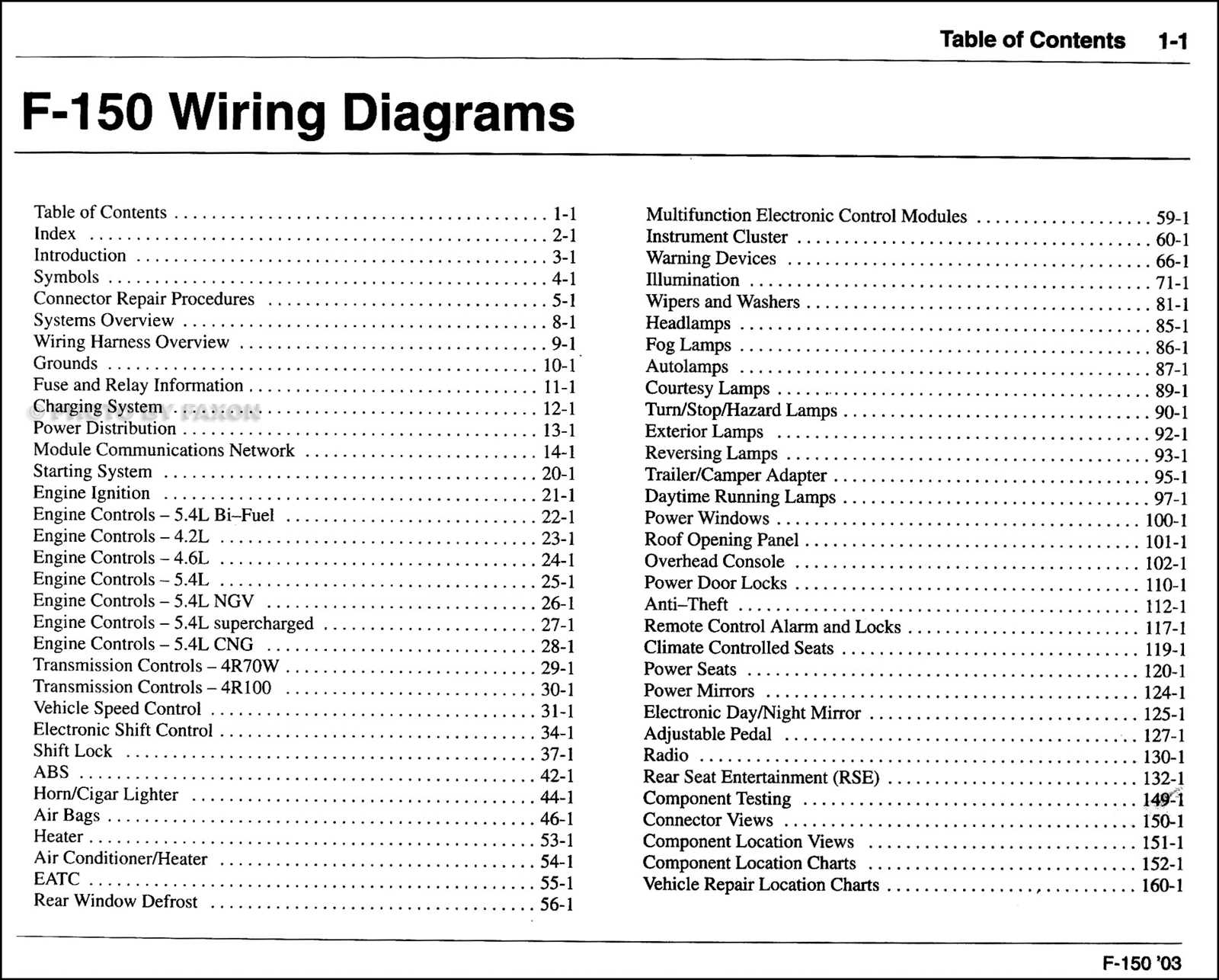 97 f150 stereo wiring diagram