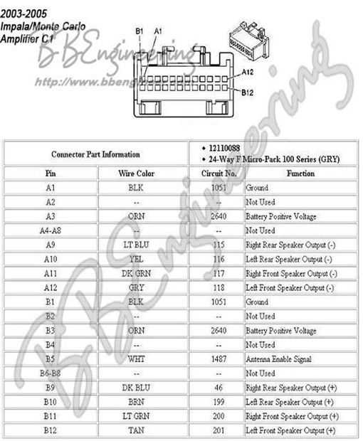 98 chevy s10 radio wiring diagram