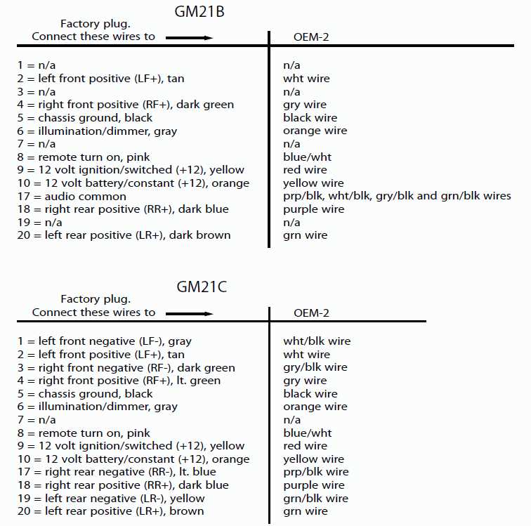 99 chevy tahoe radio wiring diagram