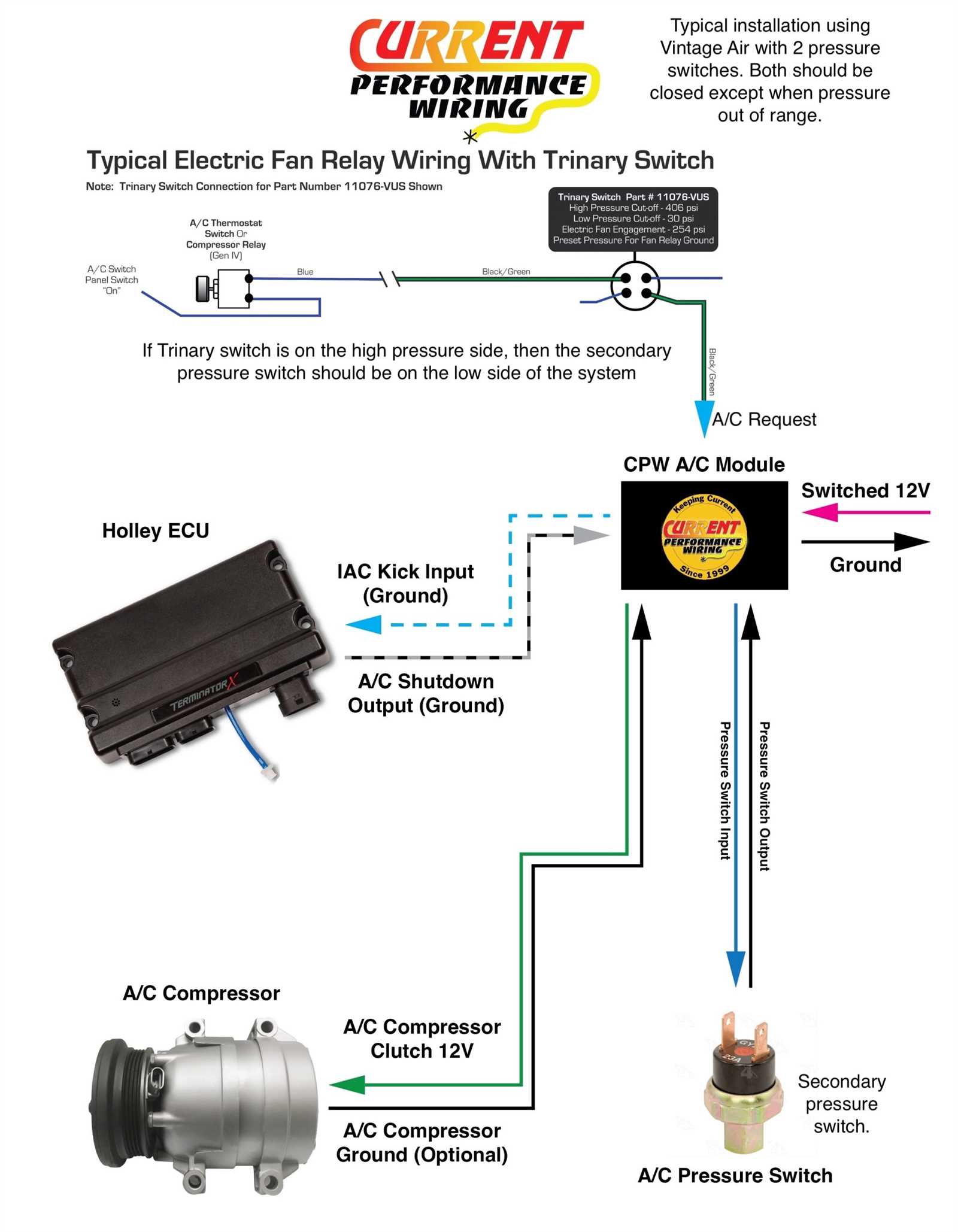 ac relay wiring diagram