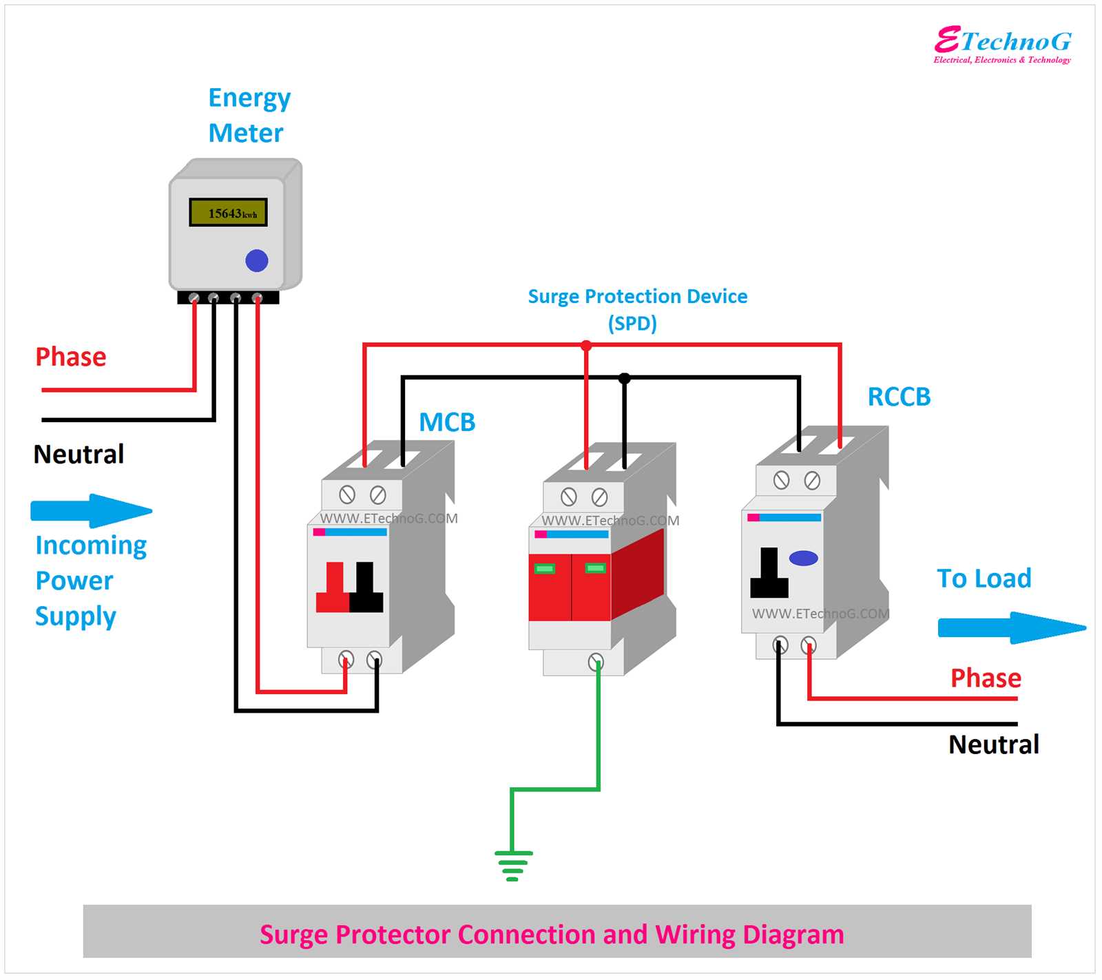 ac surge protector wiring diagram