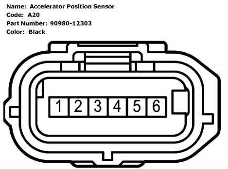 accelerator pedal position sensor wiring diagram