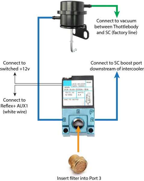 active target wiring diagram