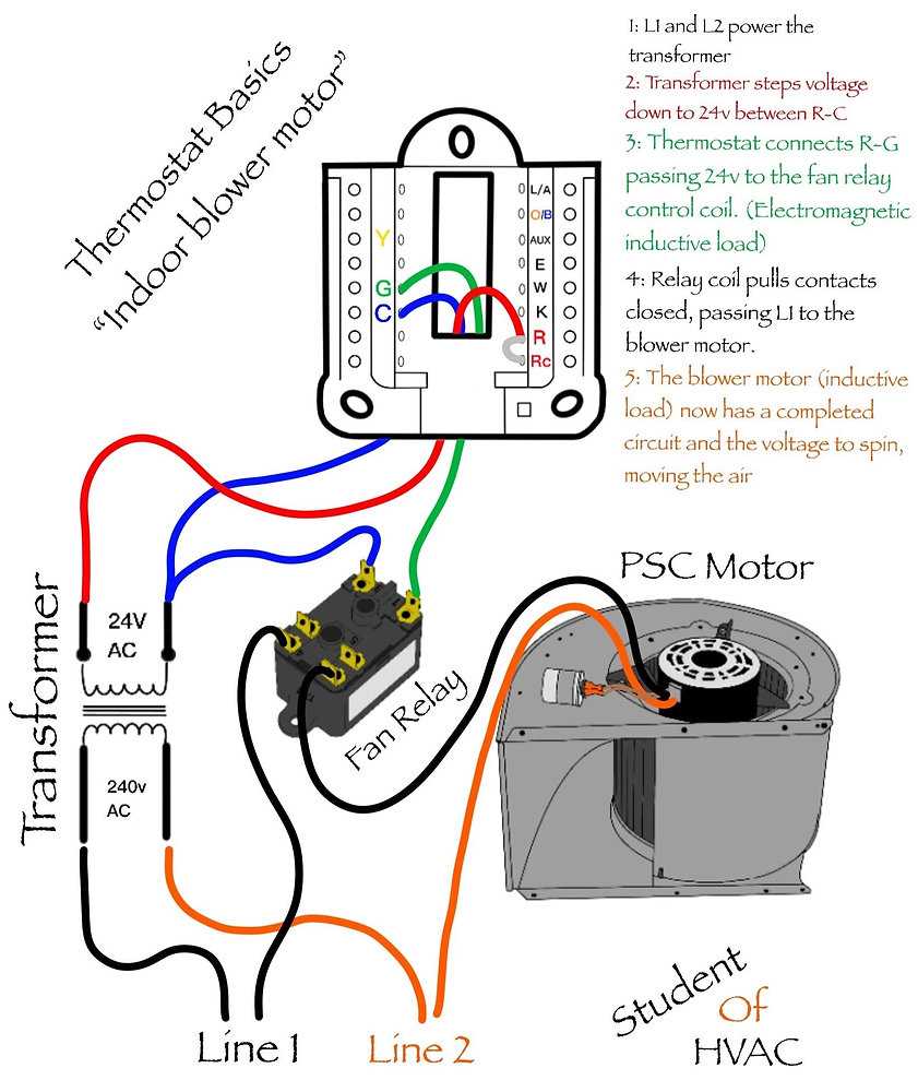 air handler wiring diagram