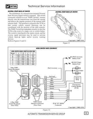 allison 1000 transmission wiring diagram