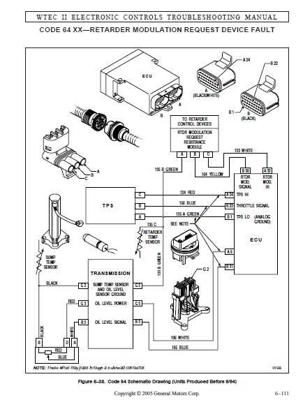 allison 3000 wiring diagram