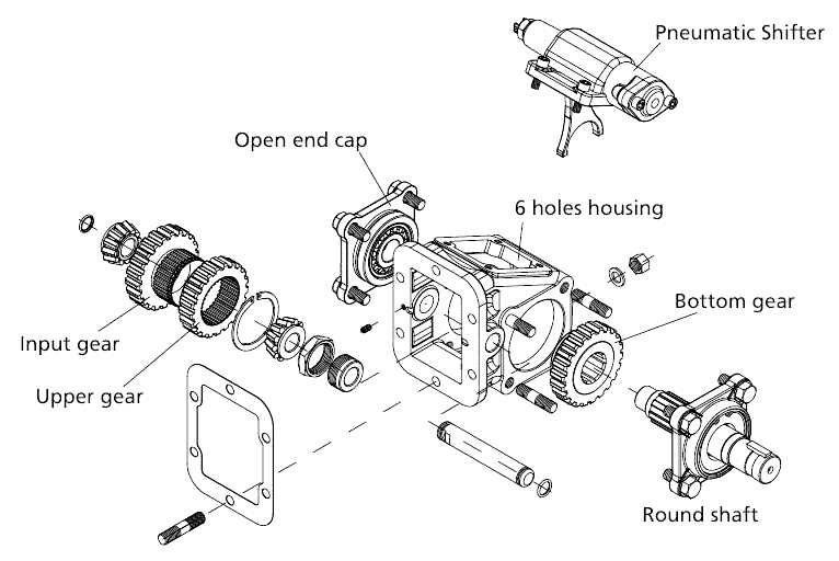 allison chelsea pto wiring diagram