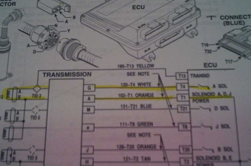 allison transmission wiring harness diagram