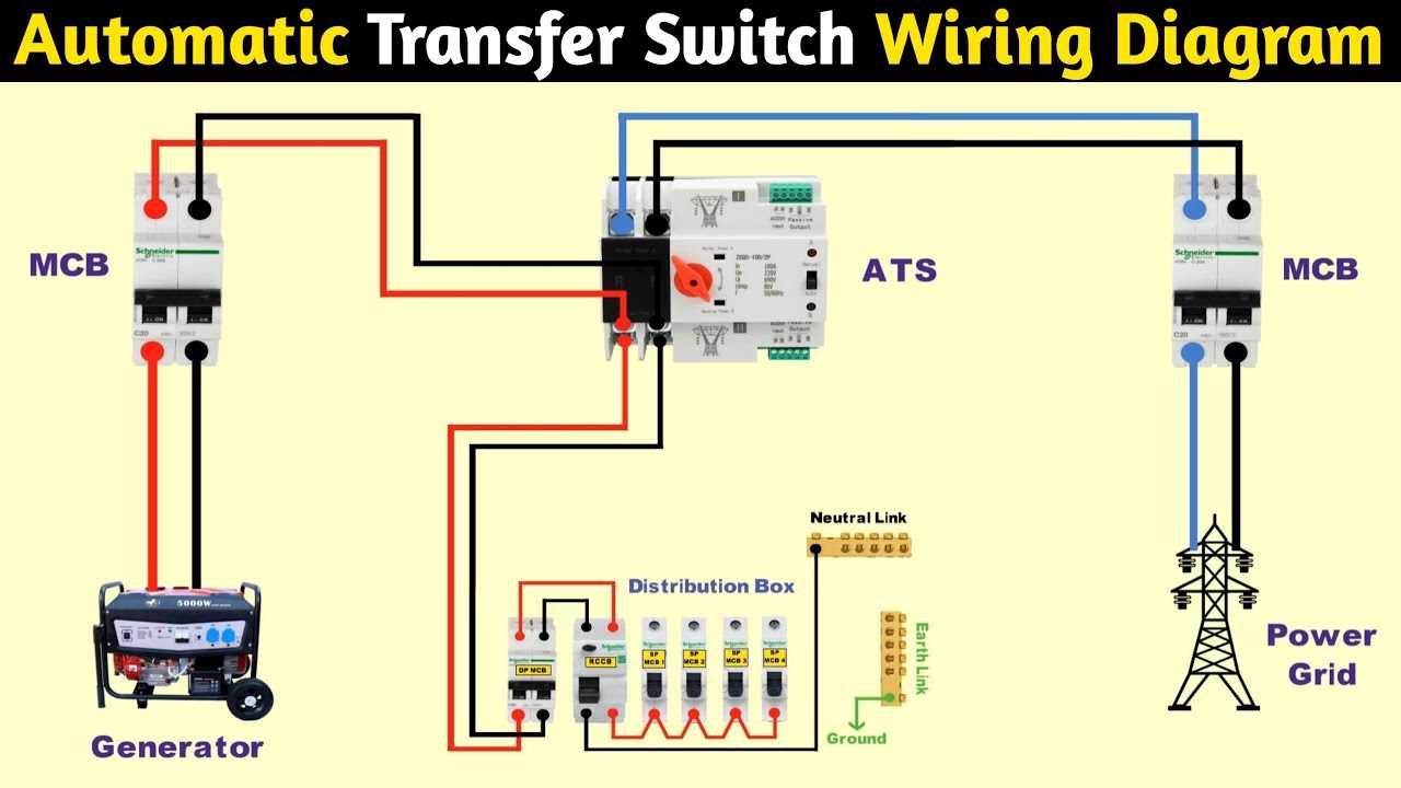 ats wiring diagram