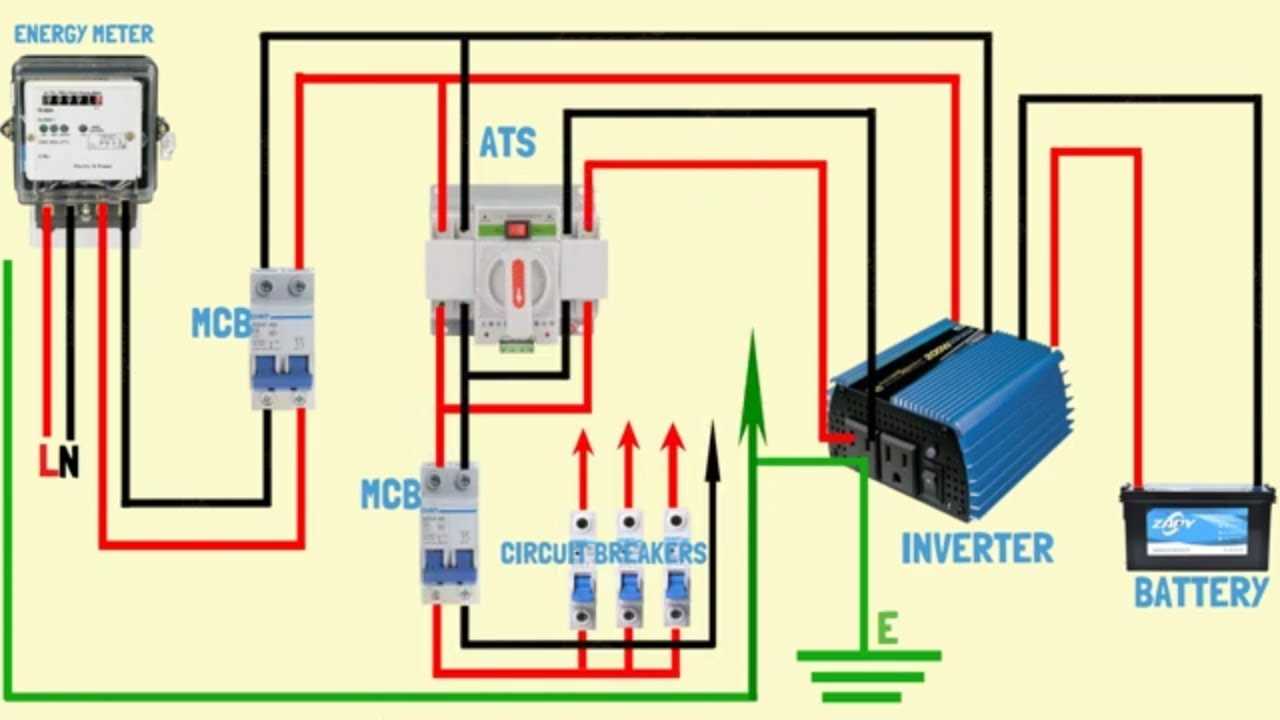 ats wiring diagram