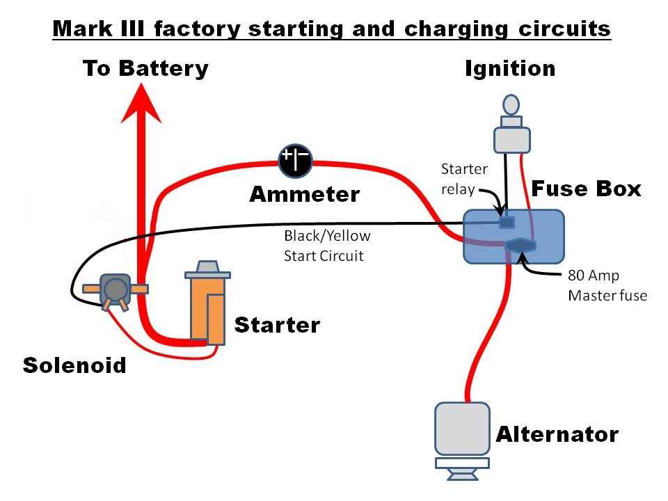 atv solenoid wiring diagram