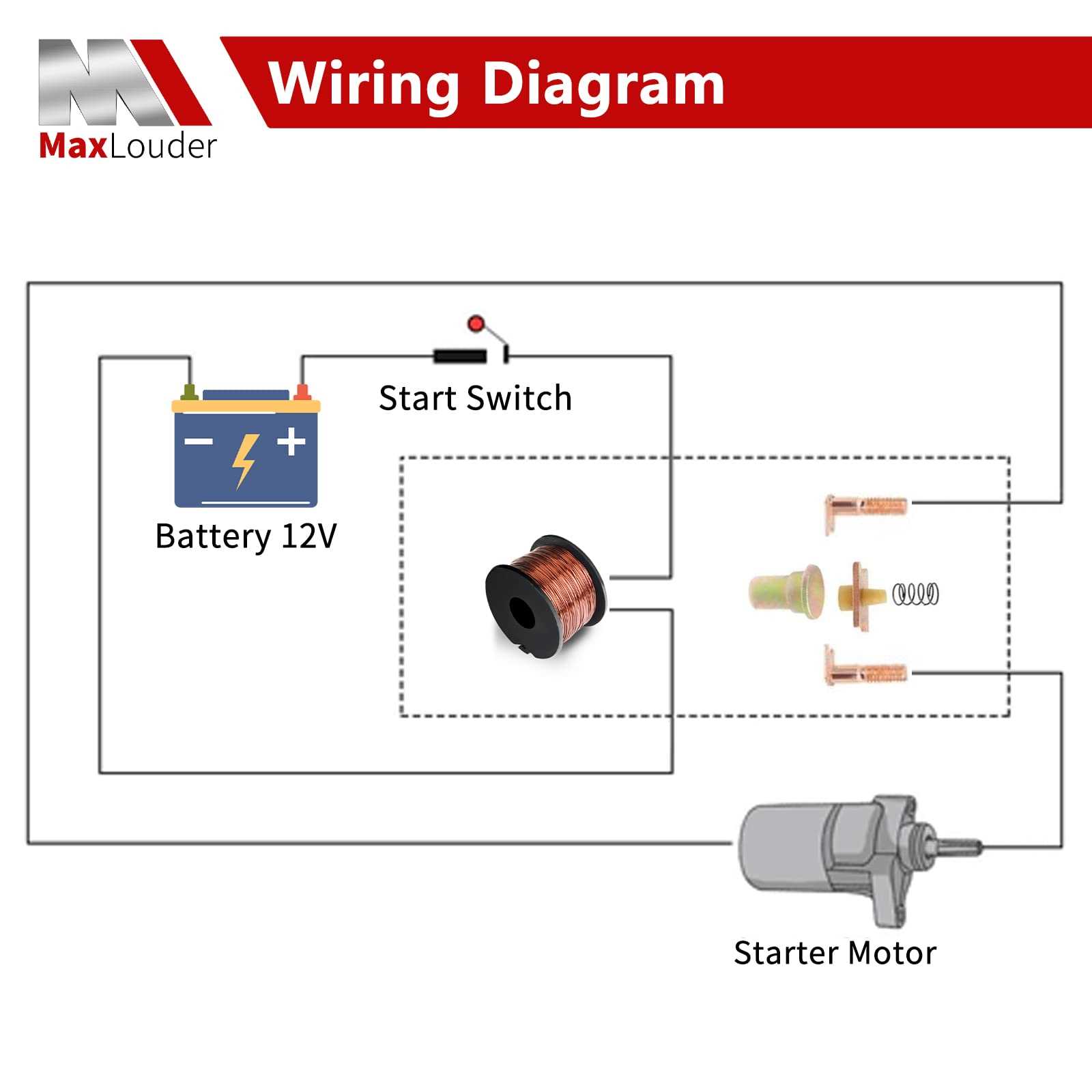 atv starter solenoid wiring diagram