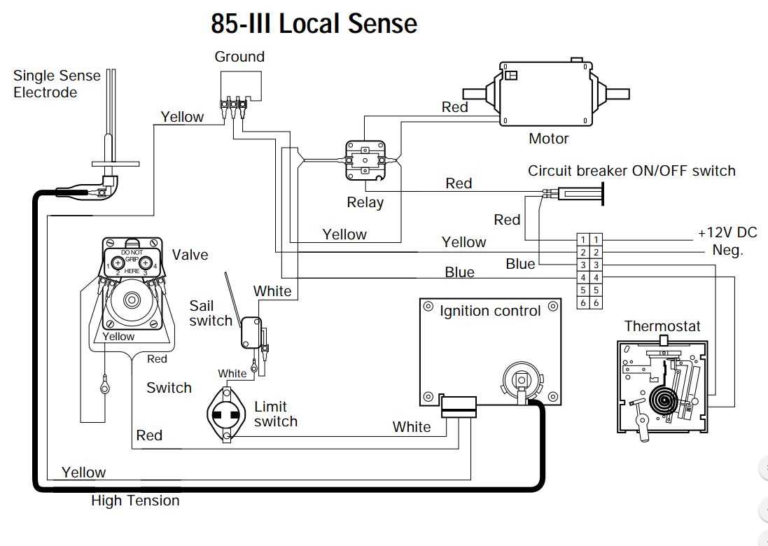 atwood furnace wiring diagram