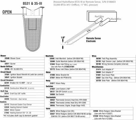 atwood rv furnace wiring diagram